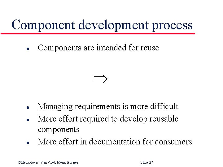 Component development process l Components are intended for reuse l l l Managing requirements