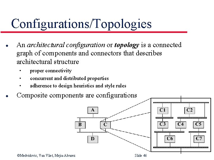 Configurations/Topologies l An architectural configuration or topology is a connected graph of components and