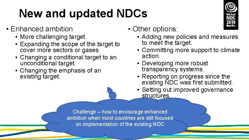 New and updated NDCs • Enhanced ambition • More challenging target. • Expanding the