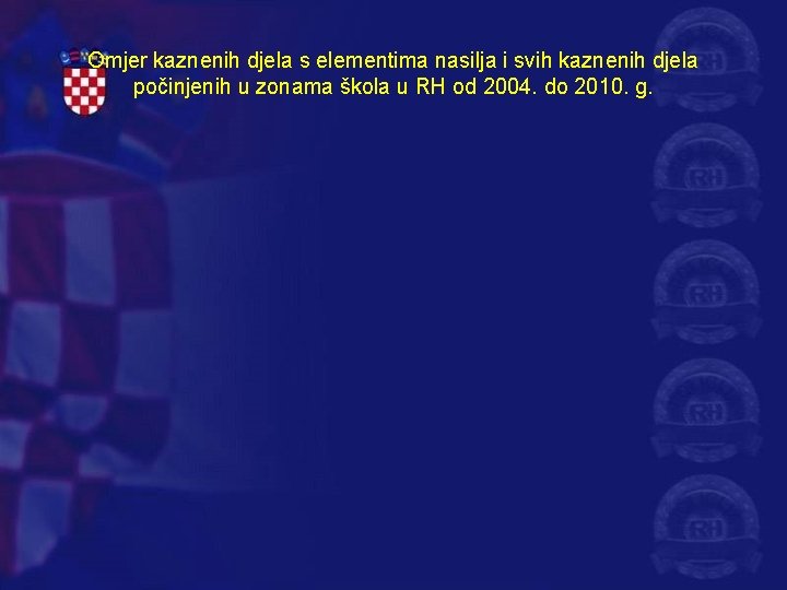 Omjer kaznenih djela s elementima nasilja i svih kaznenih djela počinjenih u zonama škola