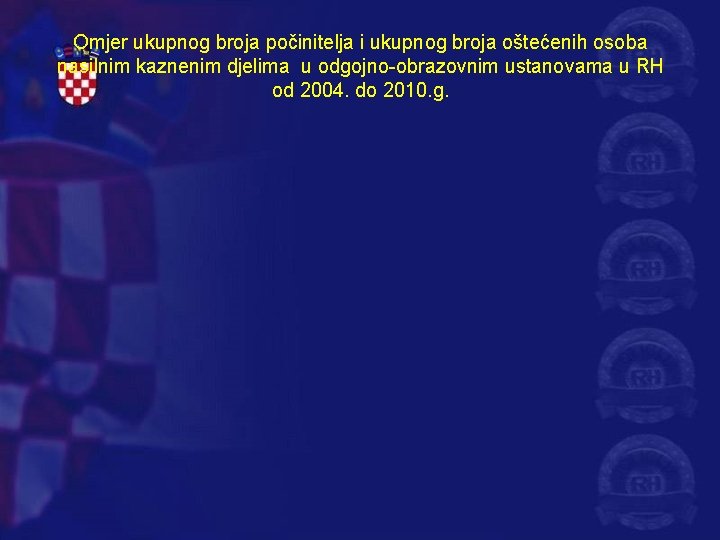 Omjer ukupnog broja počinitelja i ukupnog broja oštećenih osoba nasilnim kaznenim djelima u odgojno-obrazovnim