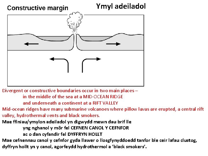 Ymyl adeiladol Divergent or constructive boundaries occur in two main places – in the