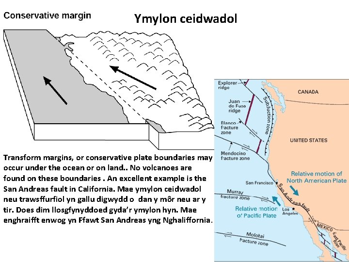 Ymylon ceidwadol Transform margins, or conservative plate boundaries may occur under the ocean or