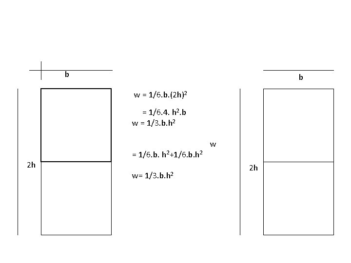 b w = 1/6. b. (2 h) b 2 = 1/6. 4. h 2.