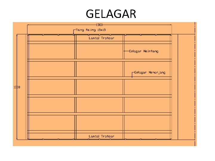 GELAGAR. . 