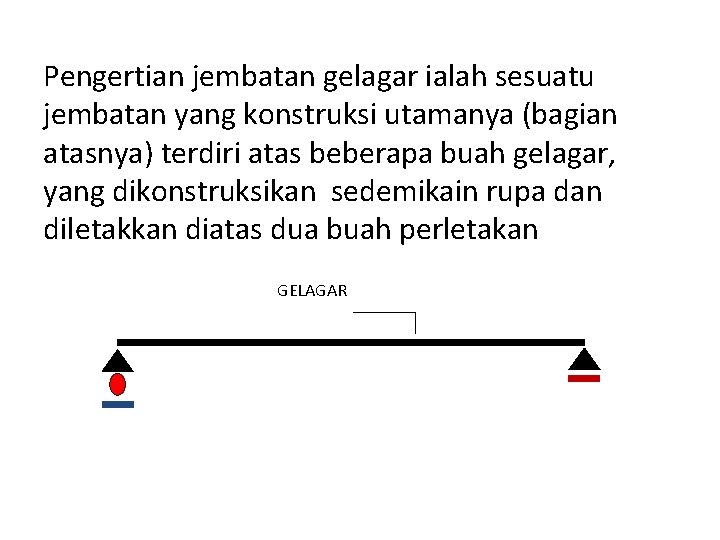 Pengertian jembatan gelagar ialah sesuatu jembatan yang konstruksi utamanya (bagian atasnya) terdiri atas beberapa