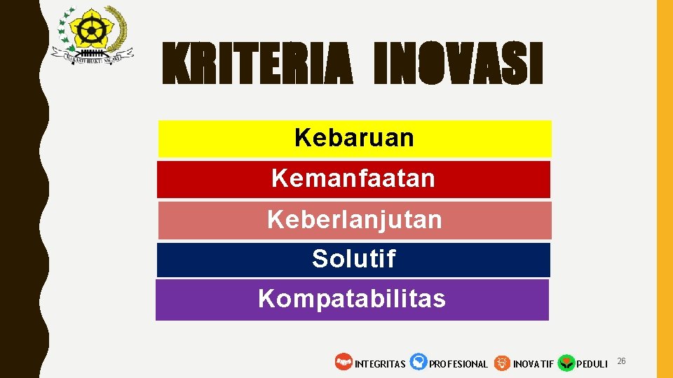 KRITERIA INOVASI Kebaruan Kemanfaatan Keberlanjutan Solutif Kompatabilitas INTEGRITAS PROFESIONAL INOVATIF PEDULI 26 