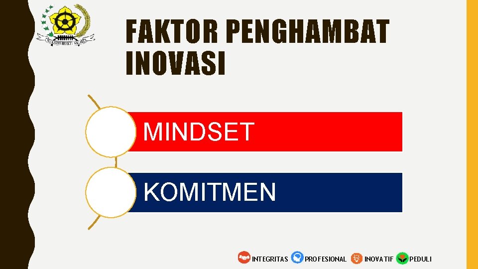 FAKTOR PENGHAMBAT INOVASI MINDSET KOMITMEN INTEGRITAS PROFESIONAL INOVATIF PEDULI 