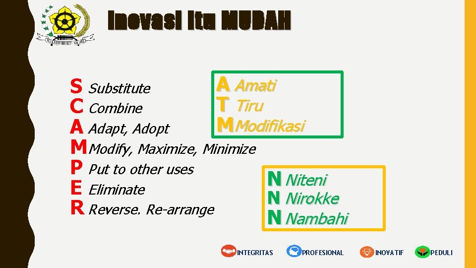 Inovasi itu MUDAH A Amati S Substitute T Tiru C Combine MModifikasi A Adapt,