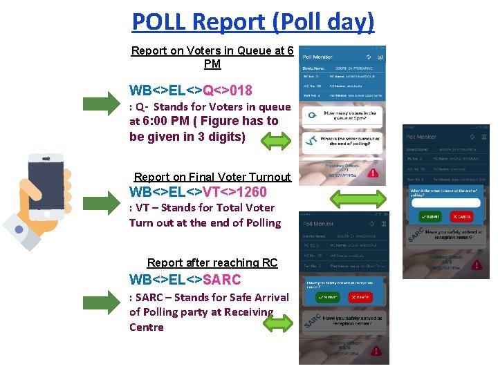 POLL Report (Poll day) Report on Voters in Queue at 6 PM WB<>EL<>Q<>018 :