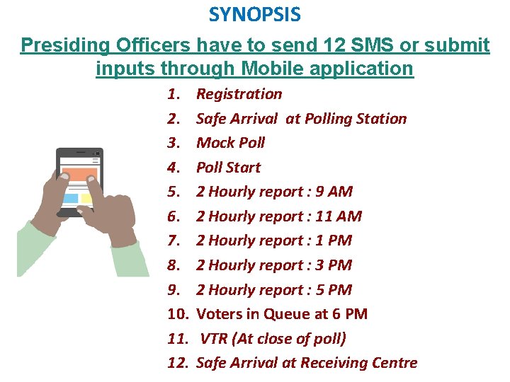 SYNOPSIS Presiding Officers have to send 12 SMS or submit inputs through Mobile application