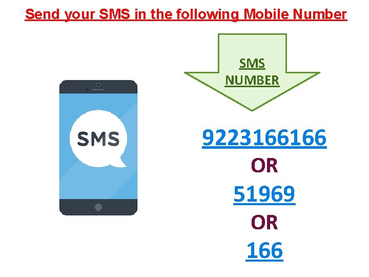 Send your SMS in the following Mobile Number SMS NUMBER 9223166166 OR 51969 OR