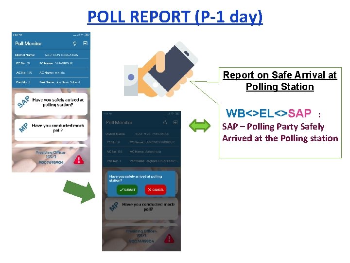 POLL REPORT (P-1 day) Report on Safe Arrival at Polling Station WB<>EL<>SAP : SAP