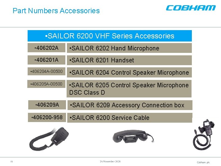 Part Numbers Accessories • SAILOR 6200 VHF Series Accessories • 406202 A • SAILOR