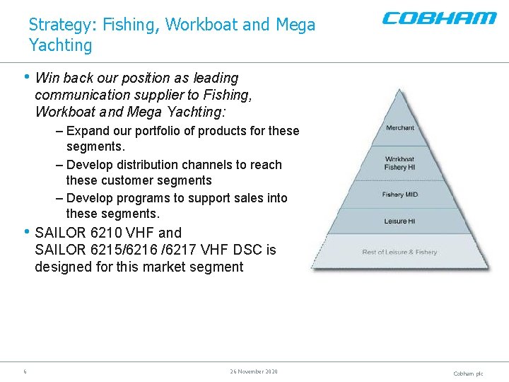 Strategy: Fishing, Workboat and Mega Yachting • Win back our position as leading communication