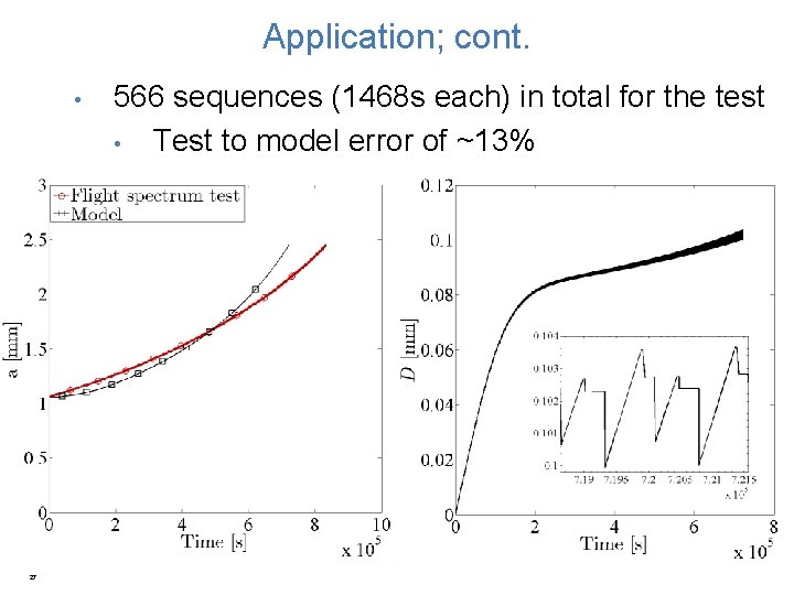 Application; cont. • 27 566 sequences (1468 s each) in total for the test