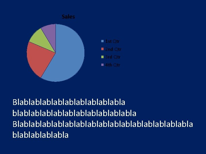 Sales 1 st Qtr 2 nd Qtr 3 rd Qtr 4 th Qtr Blablablablablablabla