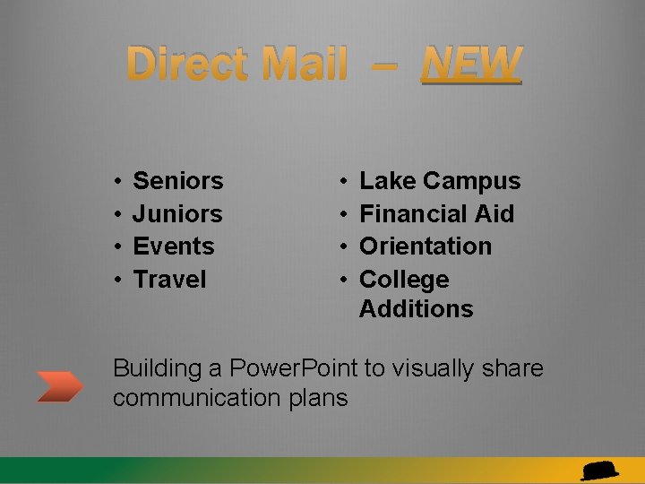 Direct Mail -- NEW • • Seniors Juniors Events Travel • • Lake Campus