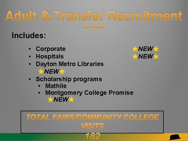 Adult & Transfer Recruitment continued Includes: • Corporate ★NEW★ • Hospitals ★NEW★ • Dayton
