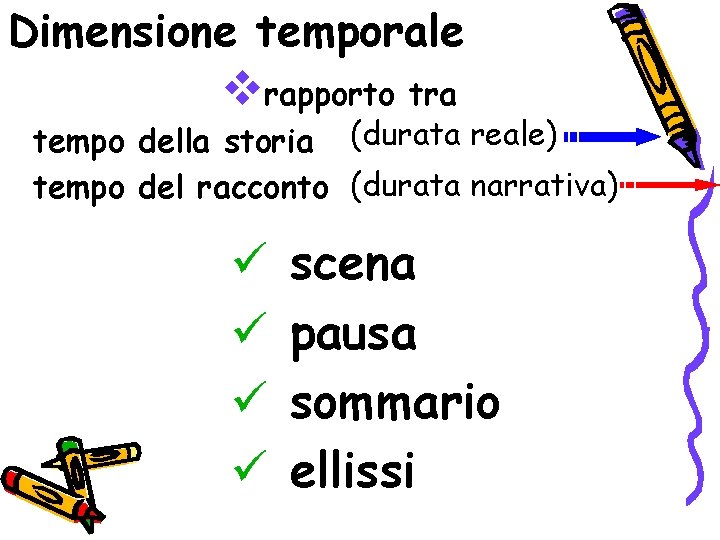 Dimensione temporale vrapporto tra tempo della storia (durata reale) tempo del racconto (durata narrativa)