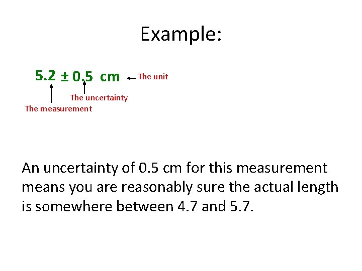 Example: 5. 2 ± 0. 5 cm The unit The uncertainty The measurement An