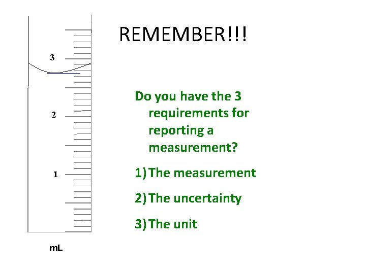 REMEMBER!!! 3 2 1 Do you have the 3 requirements for reporting a measurement?