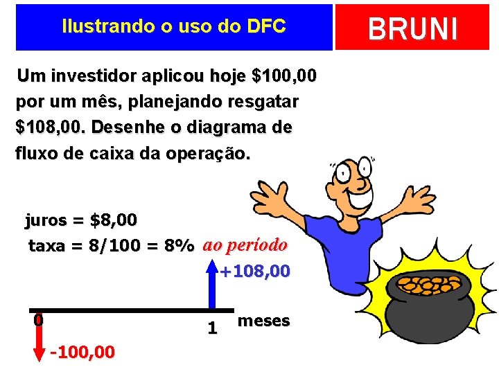 Ilustrando o uso do DFC Um investidor aplicou hoje $100, 00 por um mês,