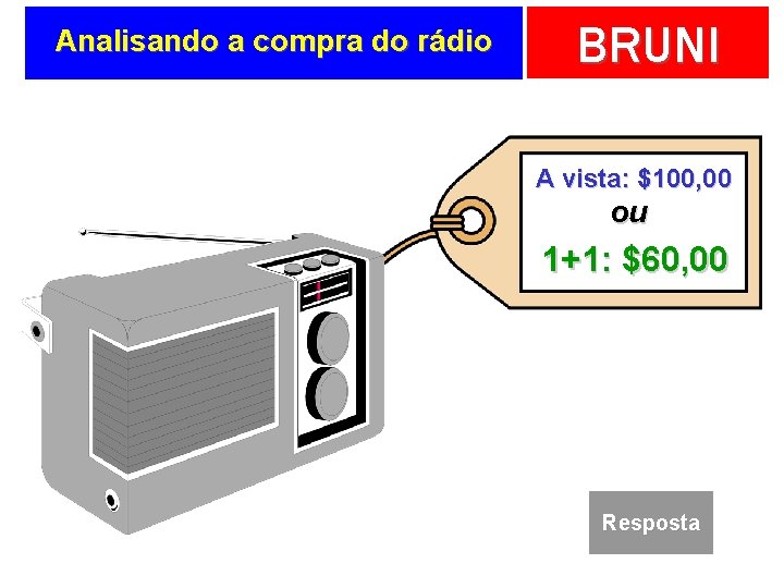 Analisando a compra do rádio BRUNI A vista: $100, 00 ou 1+1: $60, 00