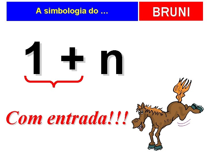 A simbologia do … 1+n Com entrada!!! BRUNI 