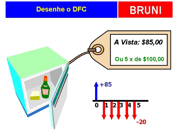 BRUNI Desenhe o DFC A Vista: $85, 00 Ou 5 x de $100, 00