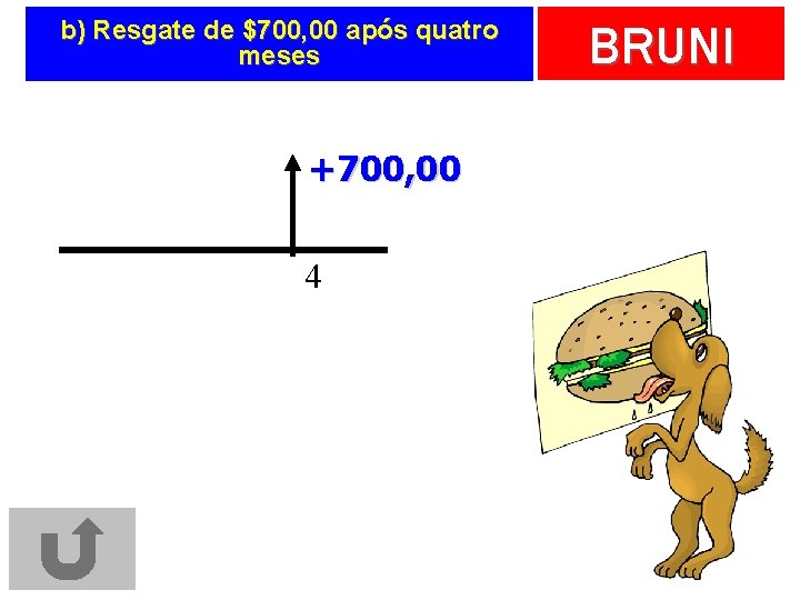 b) Resgate de $700, 00 após quatro meses +700, 00 4 BRUNI 