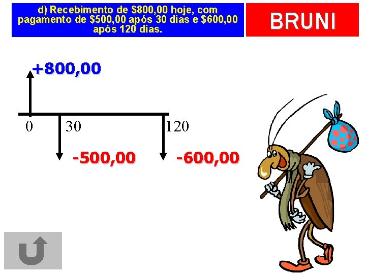 d) Recebimento de $800, 00 hoje, com pagamento de $500, 00 após 30 dias