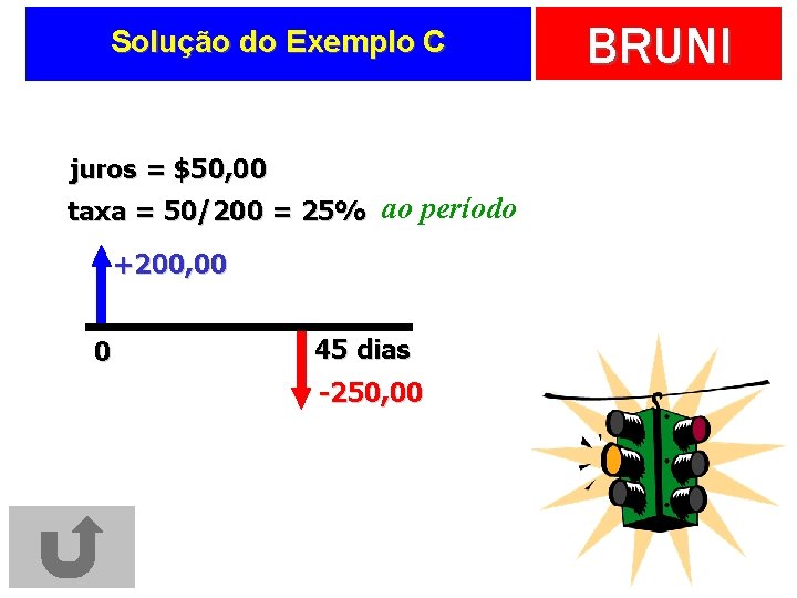 Solução do Exemplo C juros = $50, 00 taxa = 50/200 = 25% ao