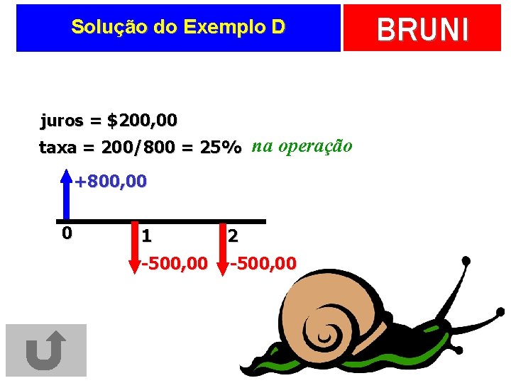 Solução do Exemplo D juros = $200, 00 taxa = 200/800 = 25% na