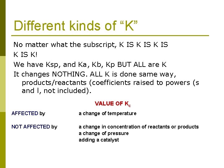Different kinds of “K” No matter what the subscript, K IS K! We have