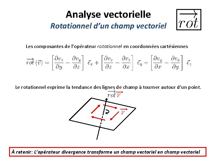 Analyse vectorielle Rotationnel d’un champ vectoriel Les composantes de l’opérateur rotationnel en coordonnées cartésiennes