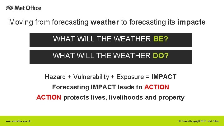 Moving from forecasting weather to forecasting its impacts WHAT WILL THE WEATHER BE? WHAT