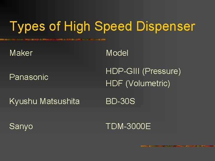 Types of High Speed Dispenser Maker Model Panasonic HDP-GIII (Pressure) HDF (Volumetric) Kyushu Matsushita