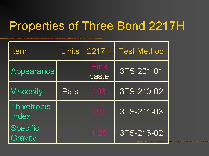 Properties of Three Bond 2217 H Item Units 2217 H Test Method Appearance Viscosity Properties of Three Bond 2217 H Item Units 2217 H Test Method Appearance Viscosity