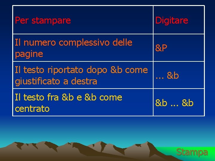 Per stampare Digitare Il numero complessivo delle pagine &P Il testo riportato dopo &b