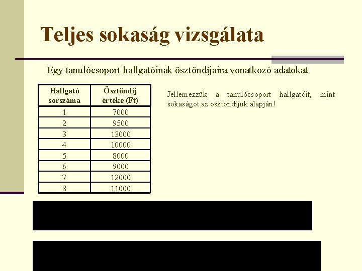 Teljes sokaság vizsgálata Egy tanulócsoport hallgatóinak ösztöndíjaira vonatkozó adatokat Hallgató sorszáma Ösztöndíj értéke (Ft)