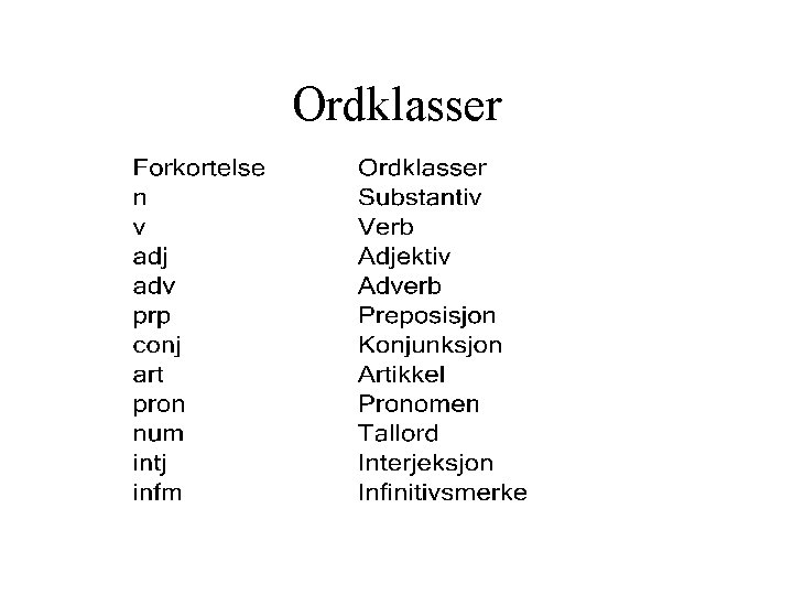 Ordklasser 