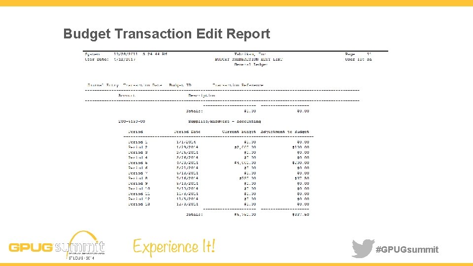 Budget Transaction Edit Report #GPUGsummit 