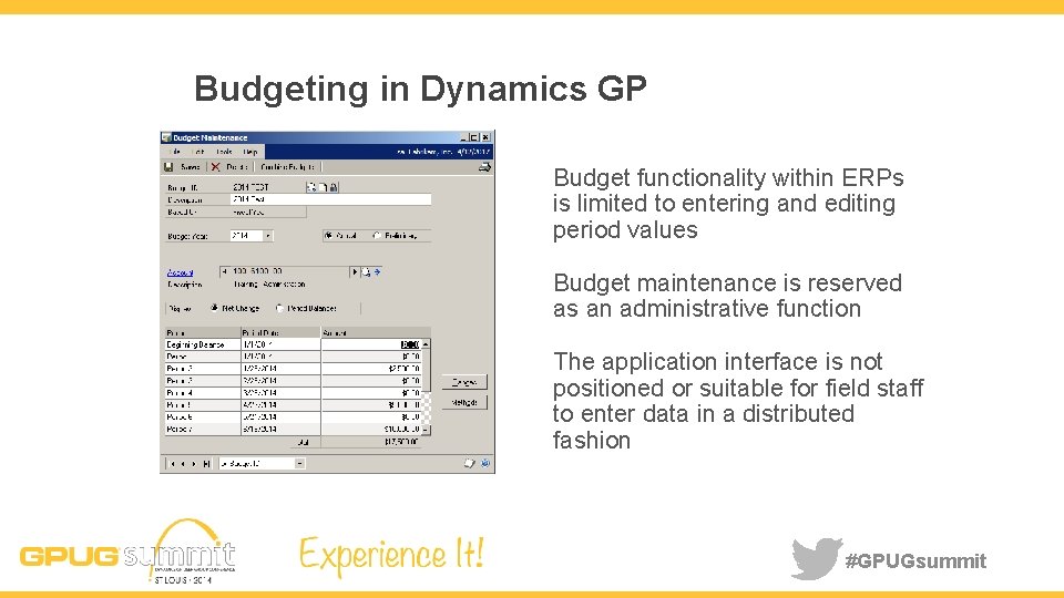 Budgeting in Dynamics GP Budget functionality within ERPs is limited to entering and editing