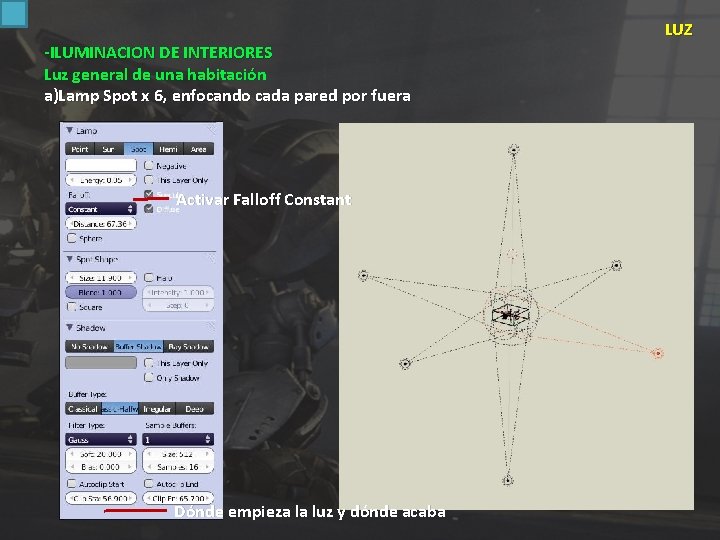-ILUMINACION DE INTERIORES Luz general de una habitación a)Lamp Spot x 6, enfocando cada