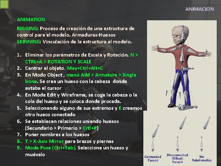 ANIMACION ANIMATION RIGGING: Proceso de creación de una estructura de control para el modelo.