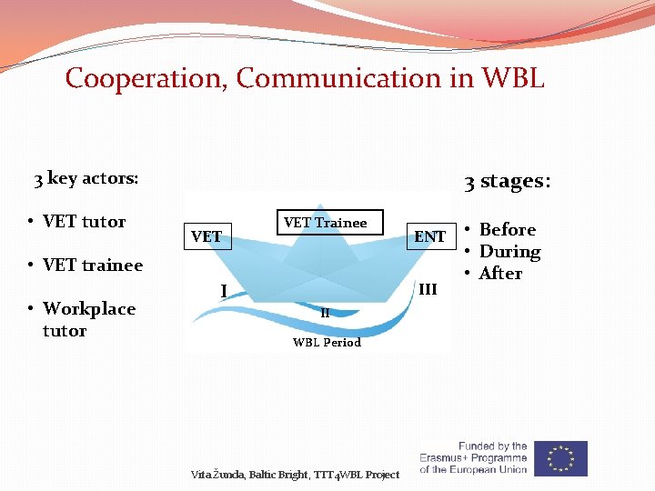 Cooperation, Communication in WBL 3 stages: 3 key actors: • VET tutor VET Trainee