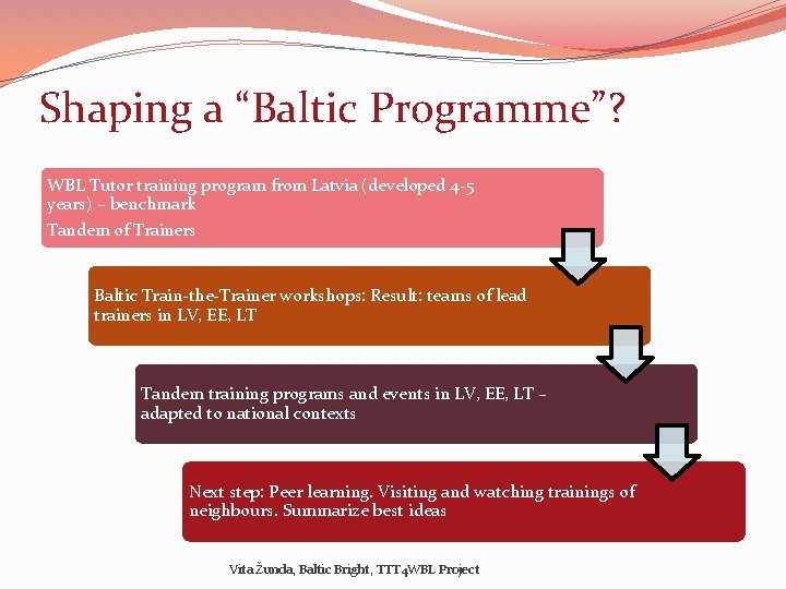 Shaping a “Baltic Programme”? WBL Tutor training program from Latvia (developed 4 -5 years)