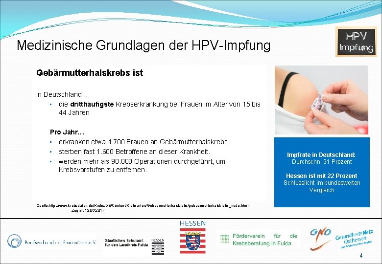 Medizinische Grundlagen der HPV-Impfung Gebärmutterhalskrebs ist in Deutschland… • die dritthäufigste Krebserkrankung bei Frauen