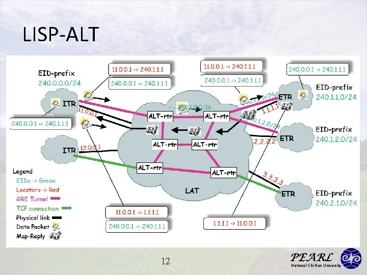 LISP-ALT 12 National Chi Nan University 